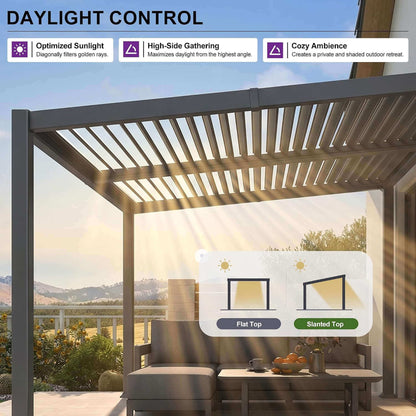 Alora Modern Louvered Aluminum Pergola With Sloped Roof 10'x12'