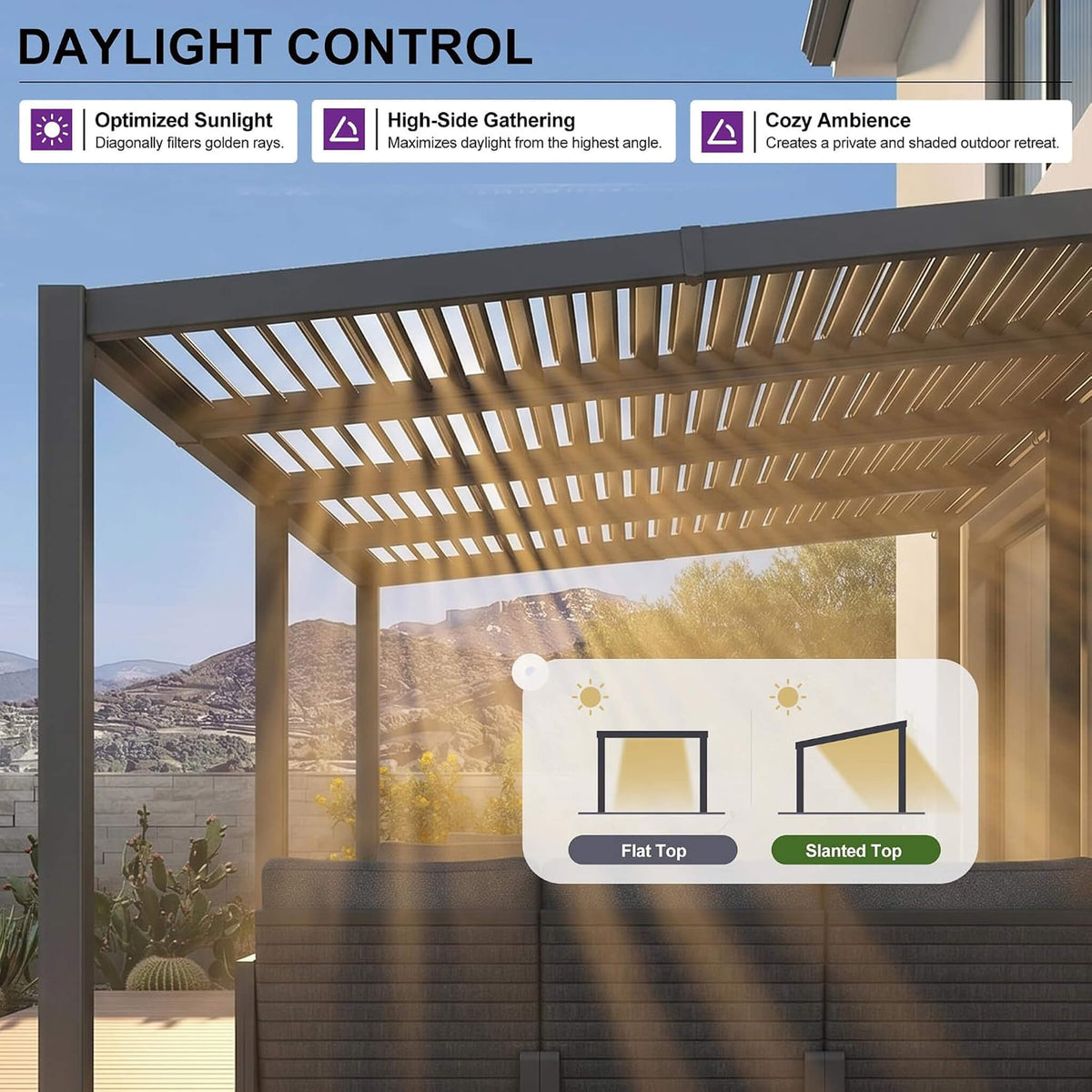 Alora Modern Louvered Aluminum Pergola With Sloped Roof 10'x20'