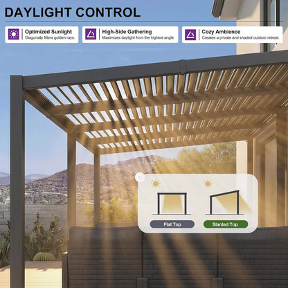 Alora Modern Louvered Aluminum Pergola With Sloped Roof 10'x20'