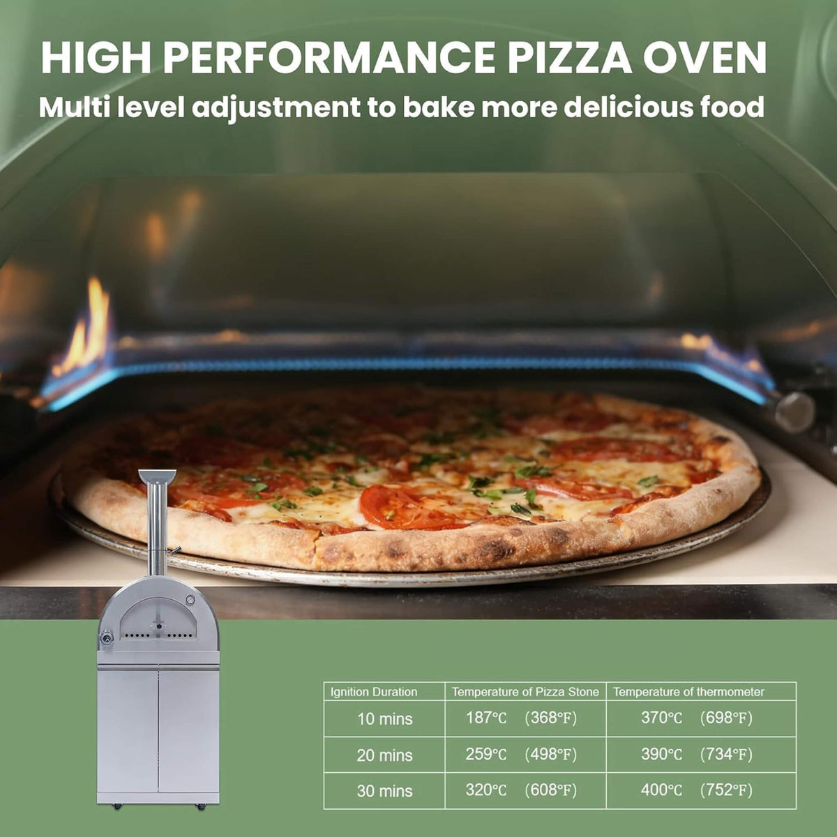 Blazon Outdoor Kitchen Island 4-Burner 108K BTU With Pizza Oven, Rotisserie And Refrigerator 112"